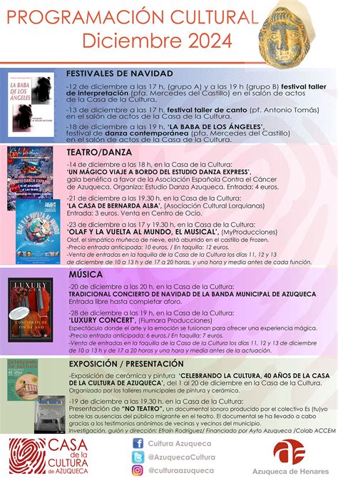 Cultura Azuqueca interior