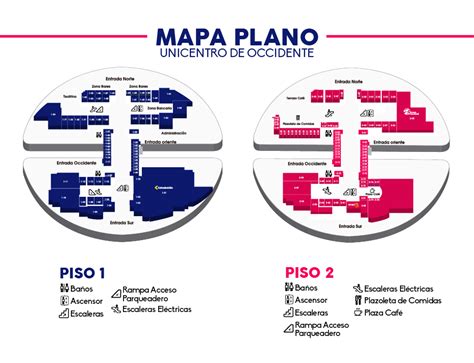 Procinal Unicentro De Occidente sala